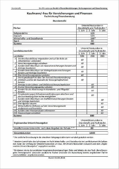 Stundentafel Fachrichtung Finanzen